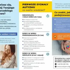 Plakat informuje o wczesnych sygnałach autyzmu u dzieci i dorosłych, zachęcając do szukania pomocy.