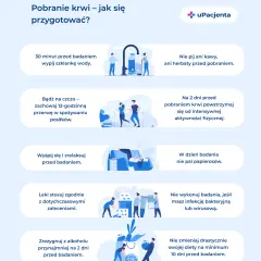 Jak się przygotować do badania krwi? Uniknij błędów przed pobraniem krwi