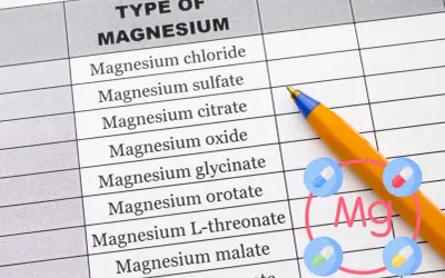 Tabela z typami magnezu, w tym glicynian magnezu. Obok długopis i symbol Mg z kapsułkami.