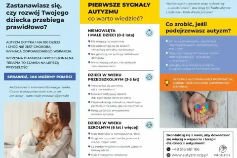Plakat informuje o wczesnych sygnałach autyzmu u dzieci i dorosłych, zachęcając do szukania pomocy.