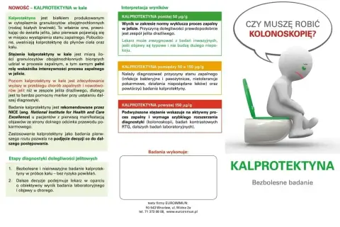 Grafika przedstawia ulotkę informacyjną o badaniu kalprotektyny w kale. Widać schematyczne postacie i tekst wyjaśniający znaczenie wyników.