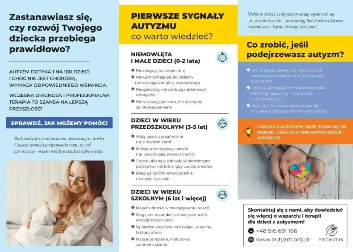 Plakat informuje o wczesnych sygnałach autyzmu u dzieci i dorosłych, zachęcając do szukania pomocy.