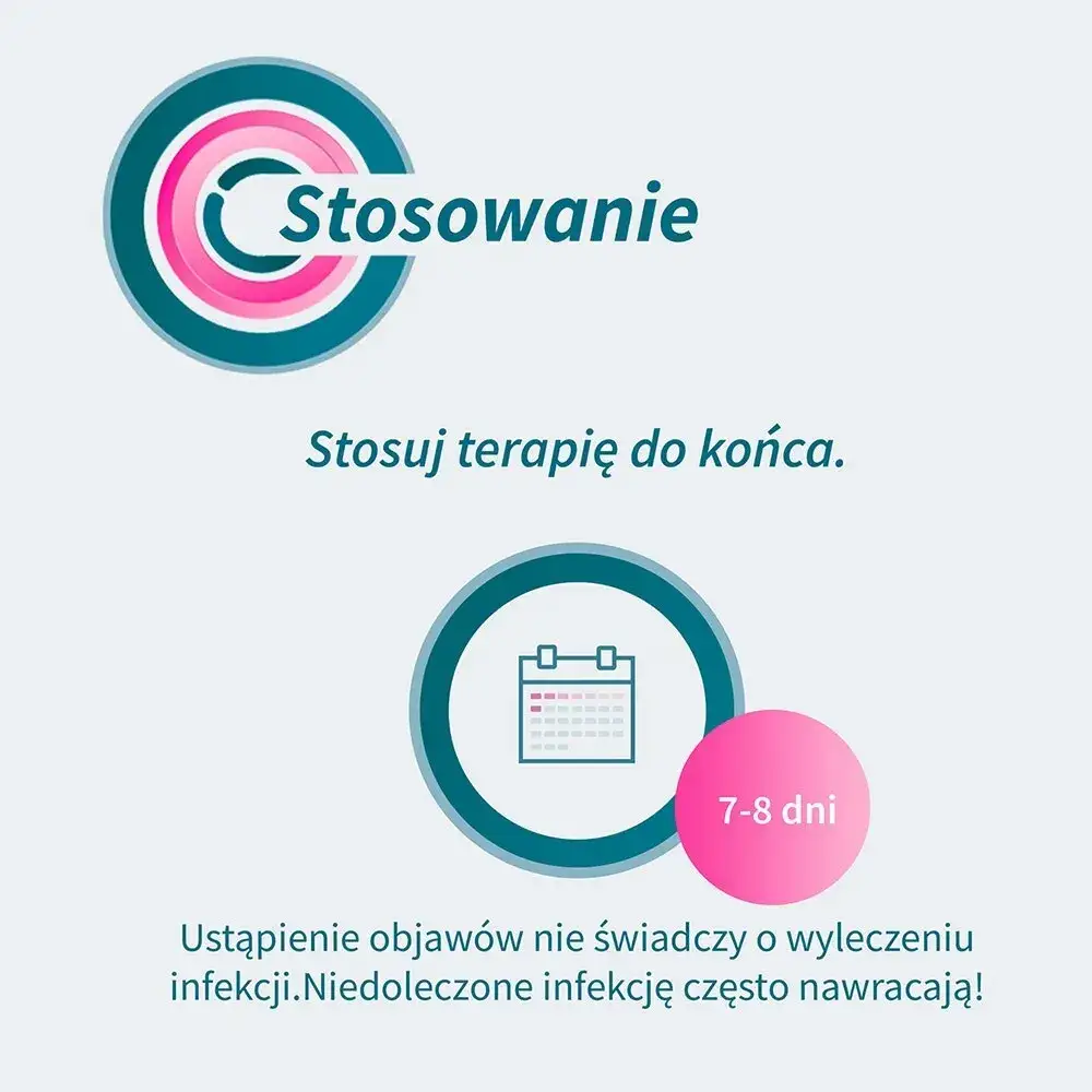 Zdjęcie Jak prawidłowo zażywać Furaginę? Dawkowanie, skutki uboczne i przeciwwskazania